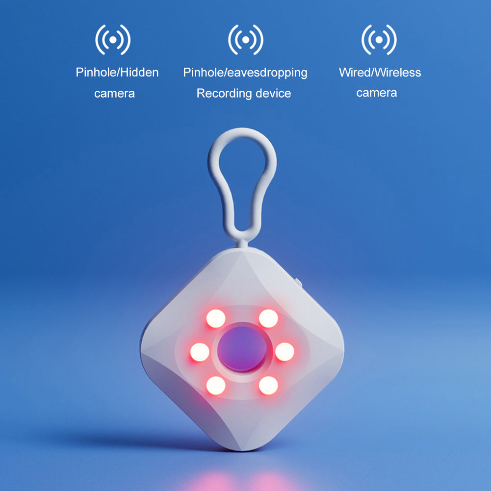 Camera Detector